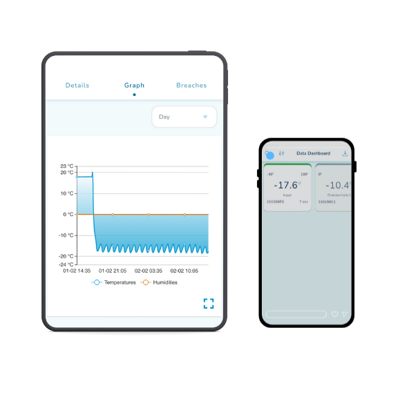 Enregistreur auto température